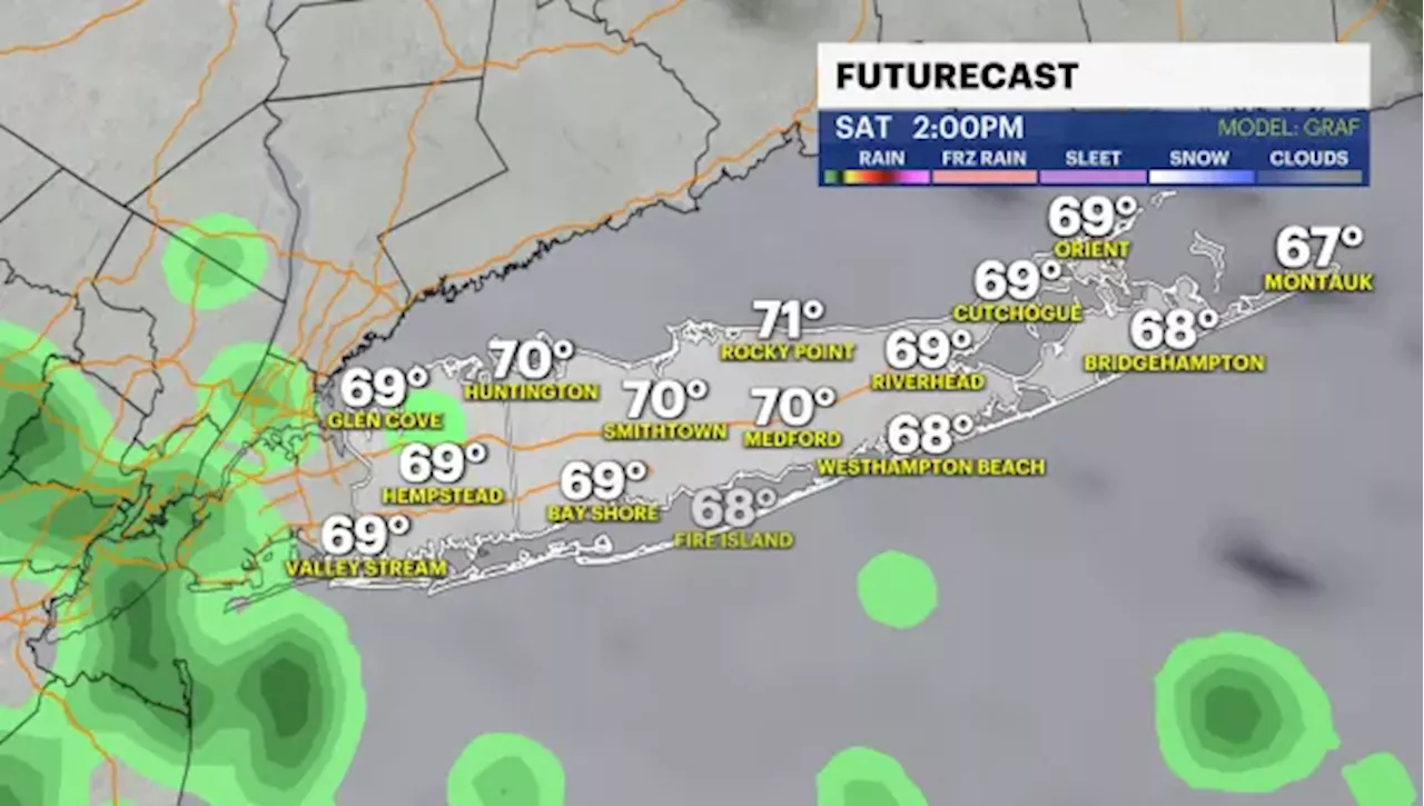 Breezy, chances for spotty showers Saturday before improving weather Sunday