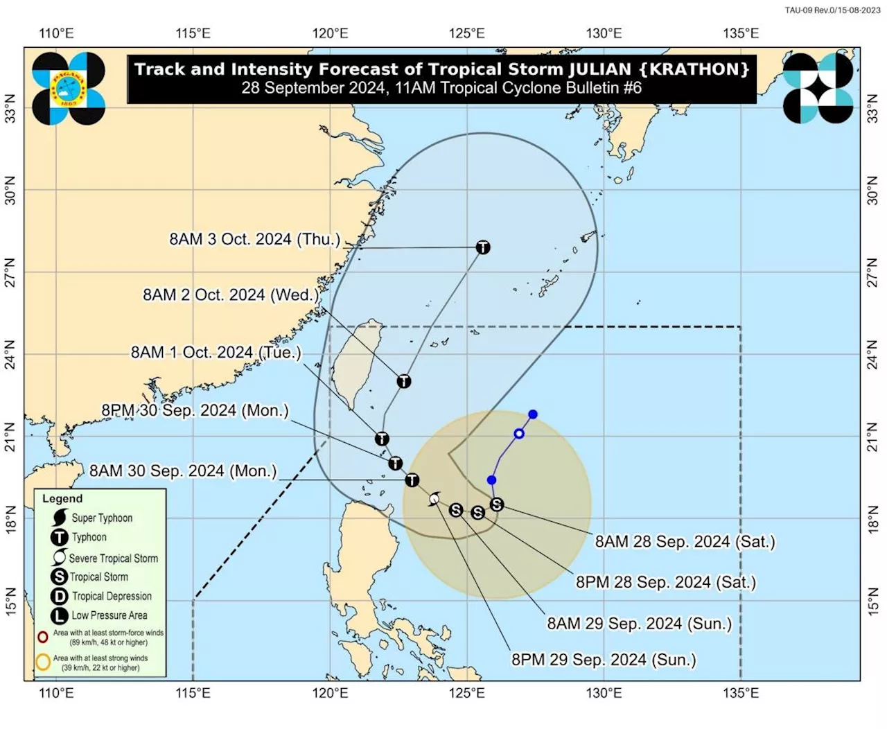 'Julian' intensifies into tropical storm; Signal No. 1 still up in parts of NLuzon — Pagasa