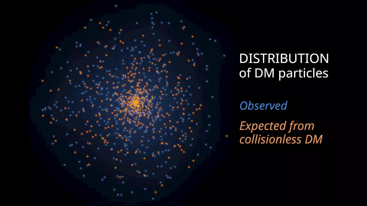 Why Is Dark Matter Called 'Dark'?