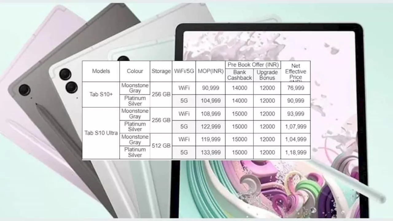 AI மூலம் இயங்கும் உலகின் முதல் டேப்லெட் சாம்சங் கேலக்ஸி டேப் எஸ்10 சீரிஸ்! விலை இவ்வளவு தானா?