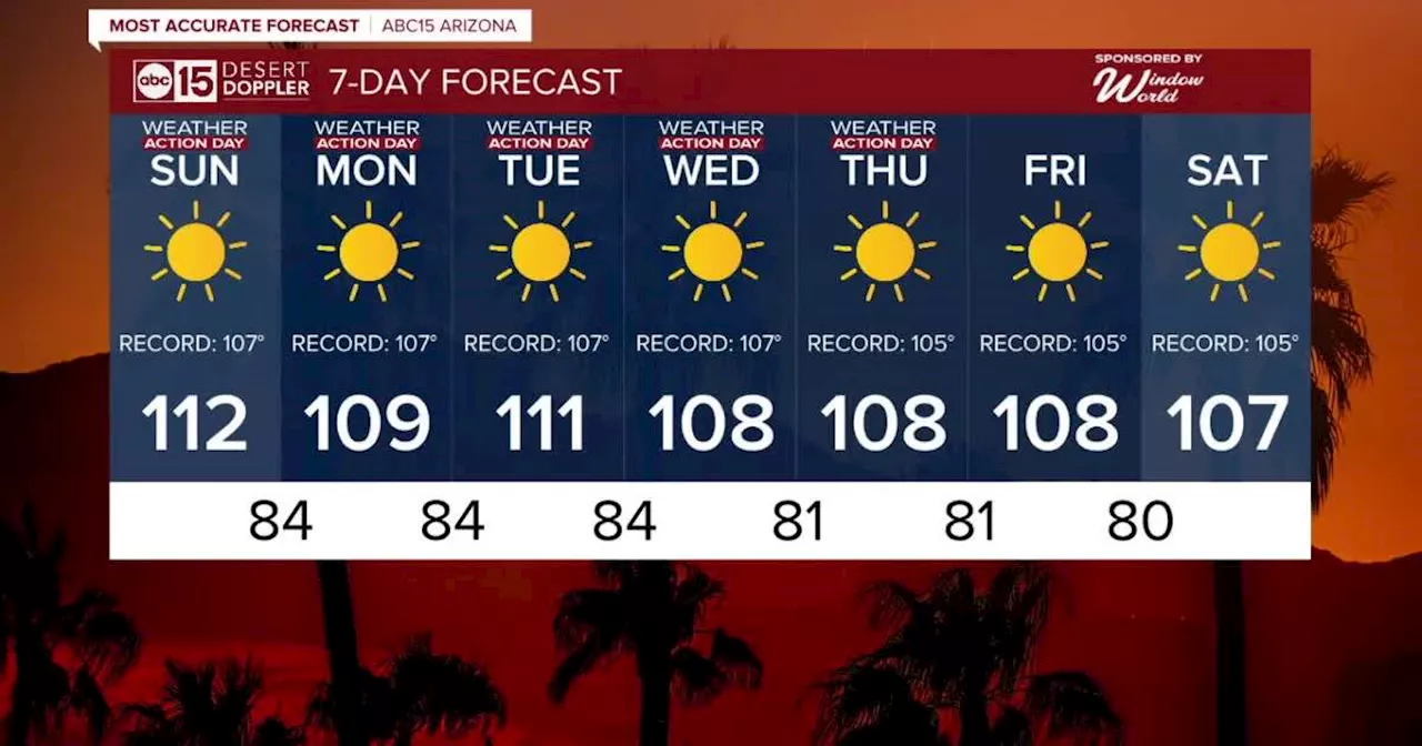 MOST ACCURATE FORECAST: Excessive Heat Warning extended as unprecedented heat wave continues!