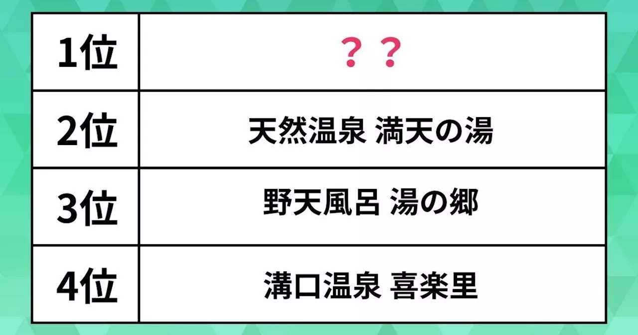 関東で人気のサウナはどこ？ 1位の茨城の施設は「これほど整いやすいサウナは少ない」と大評判【ランキング】