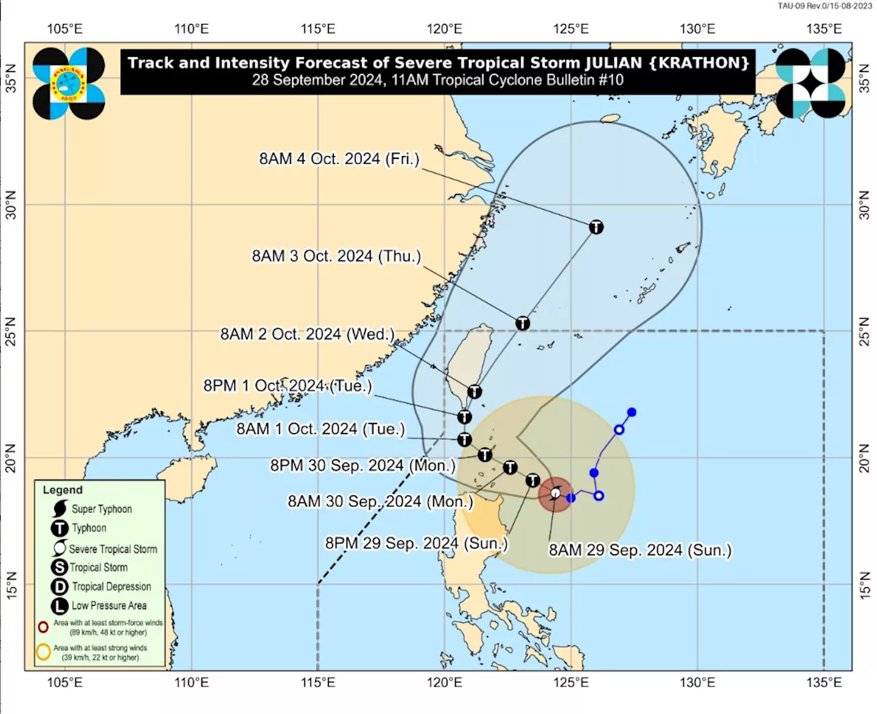 Signal No. 3 up in part of Babuyan Islands as Julian intensifies