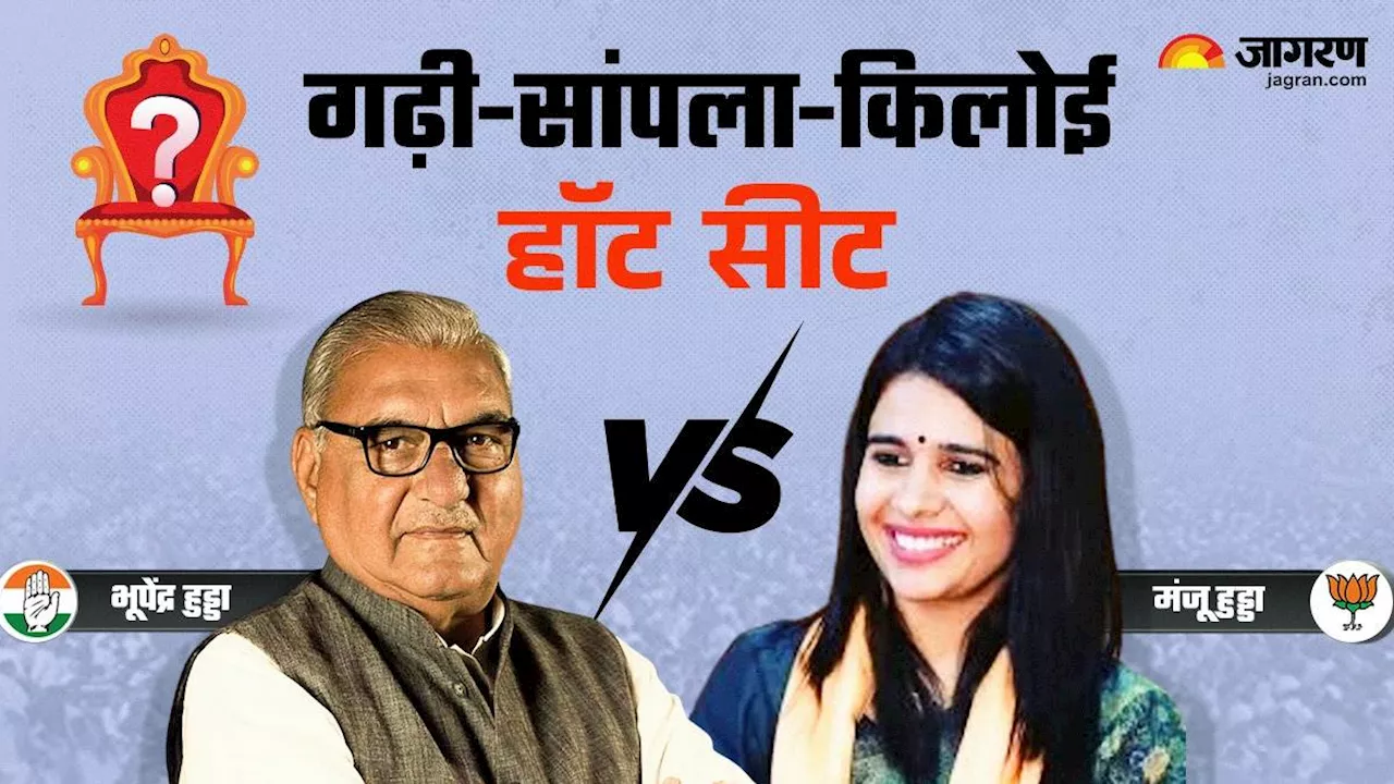 Haryana Election: भूपेंद्र हुड्डा के किले को ढहा पाएंगी मंजू हुड्डा? जानें गढ़ी-सांपला-किलोई सीट का चुनावी समीकरण