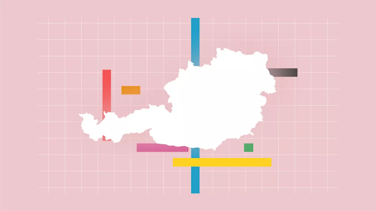 Nationalratswahl in Österreich: So haben die Wählergruppen abgestimmt