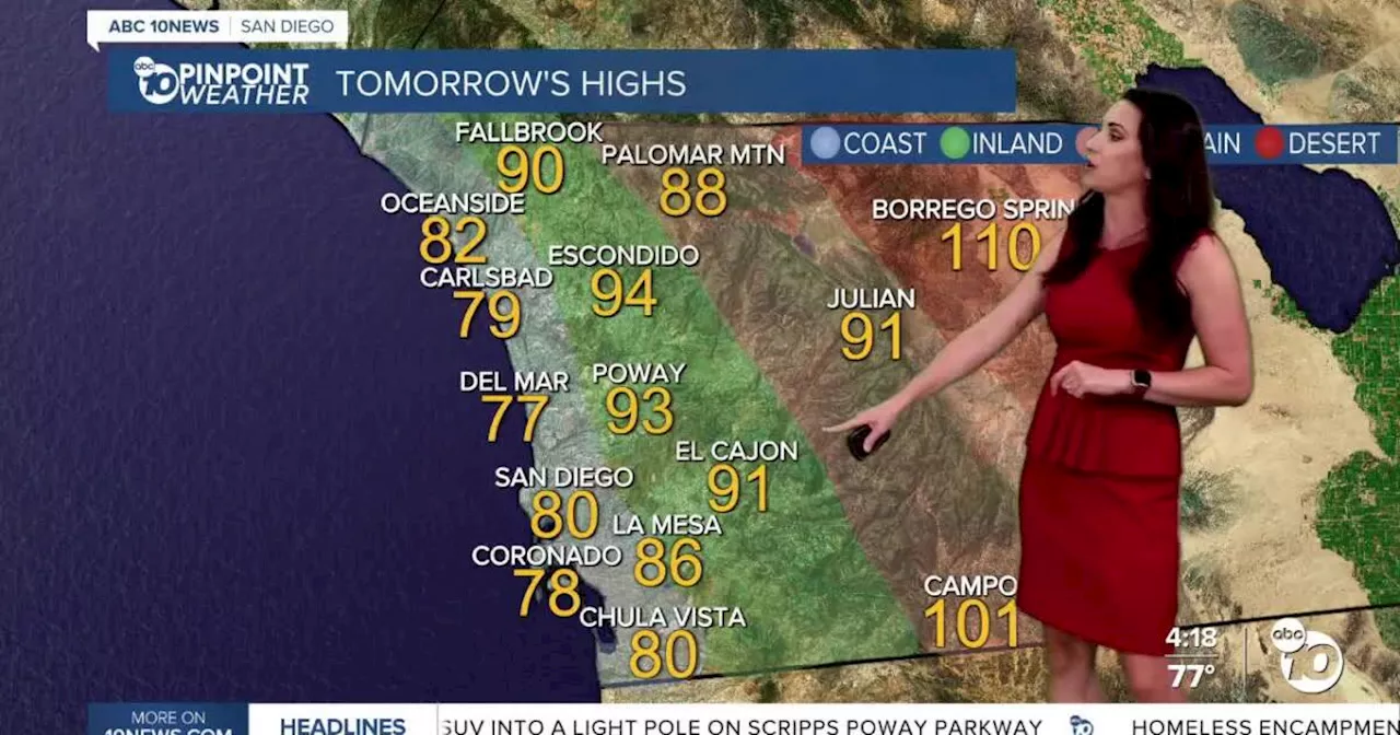 San Diego's Weather Forecast for September 2, 2024: September sizzle!