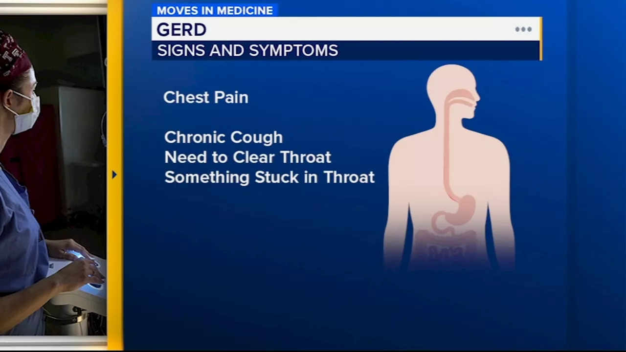 Getting the right help for GERD, chronic heartburn and acid reflux