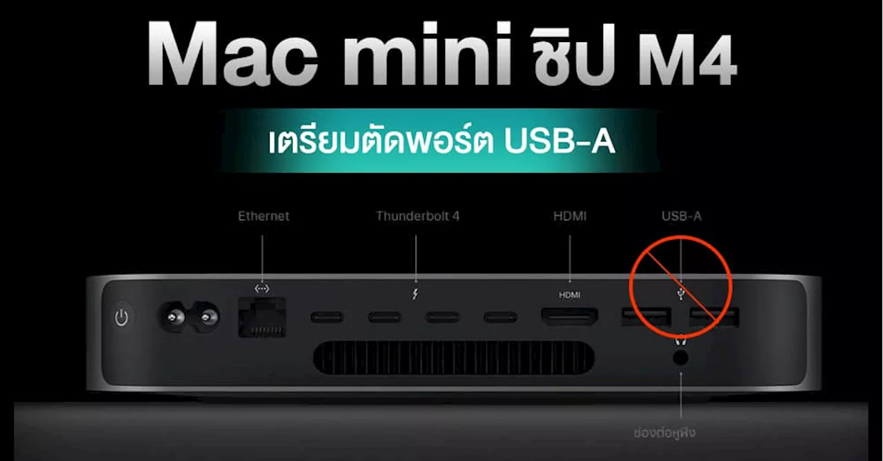 Mac mini เตรียมตัดพอร์ต USB-A แล้ว หลังดีไซน์ใหม่ที่เตรียมเปิดตัวปลายปีนี้