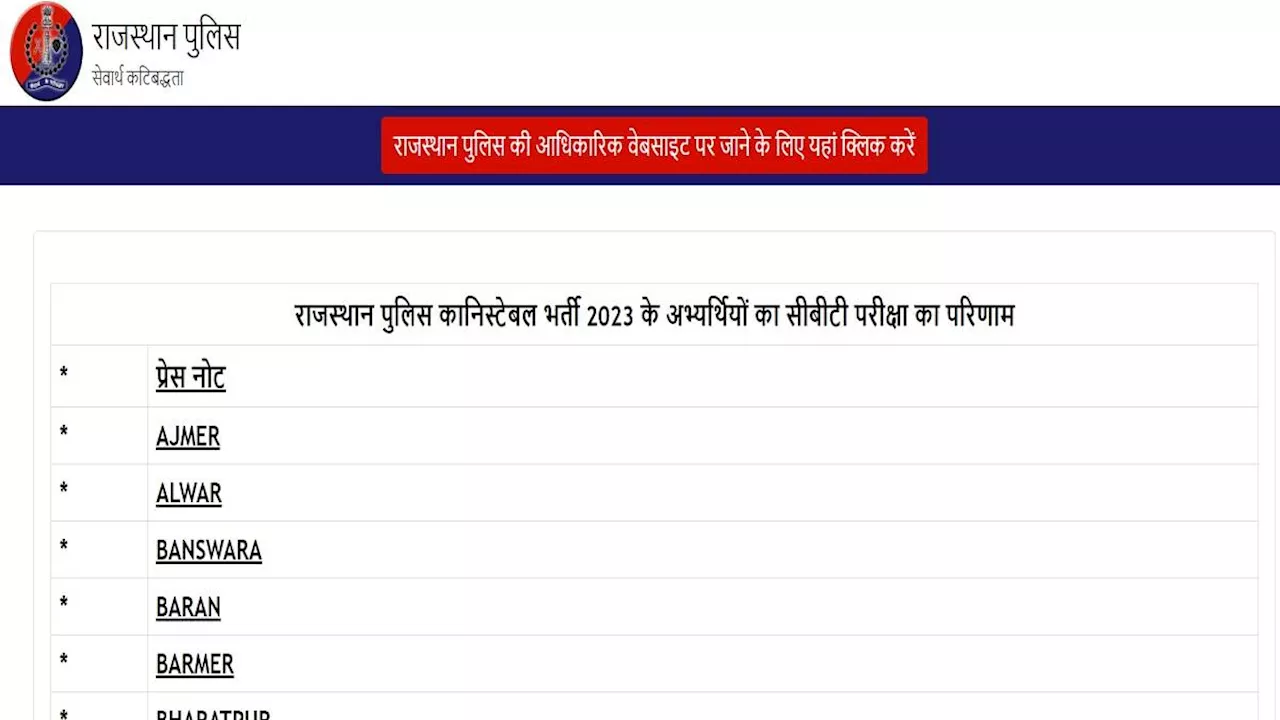 Rajasthan Police Constable Result: राजस्थान पुलिस कॉन्स्टेबल भर्ती परीक्षा का रिजल्ट घोषित, यहां से डाउनलोड करें मेरिट लिस्ट