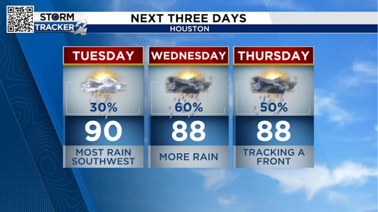 Flood threat southwest of Houston Tuesday