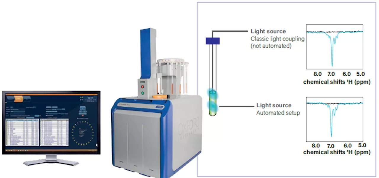 Revolutionizing drug discovery: High-throughput fragment screening with NexMR's X-Pulse benchtop NMR spectrometer