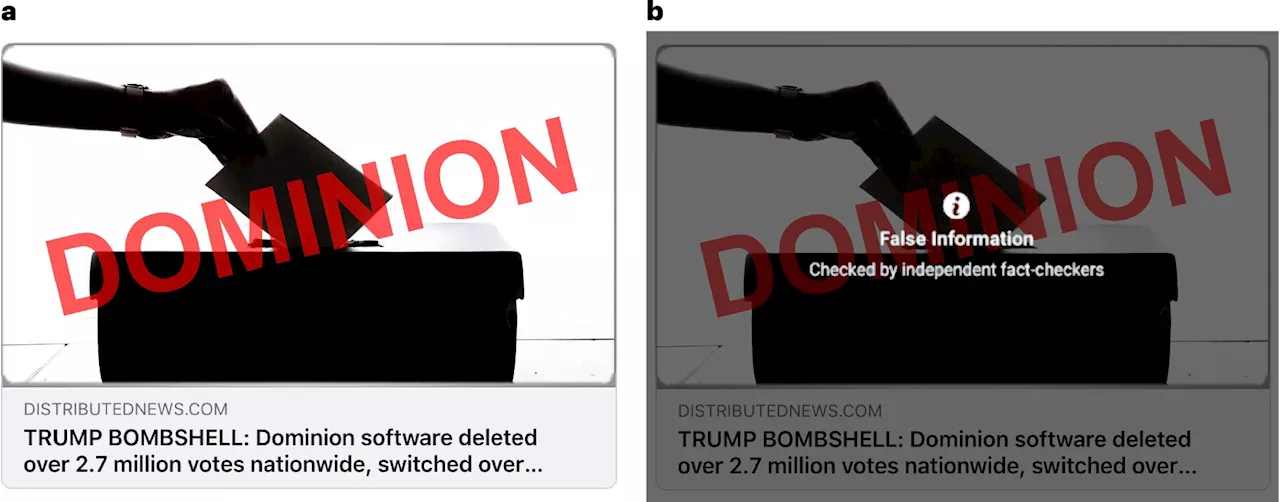 Warning labels from fact checkers work—even if you don't trust them—says study