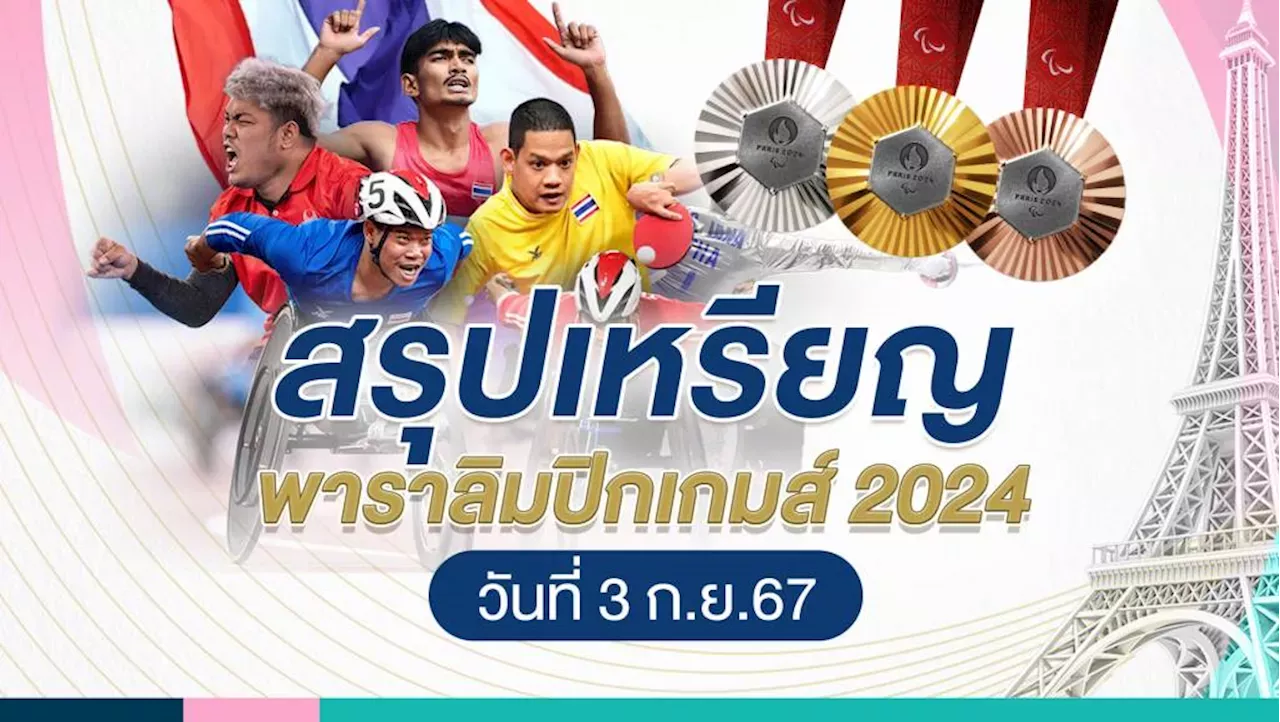 สรุปเหรียญพาราลิมปิก 2024 วันที่ 3 ก.ย. จีนรั้งอันดับ 1 ไทยพุ่งอันดับ 17