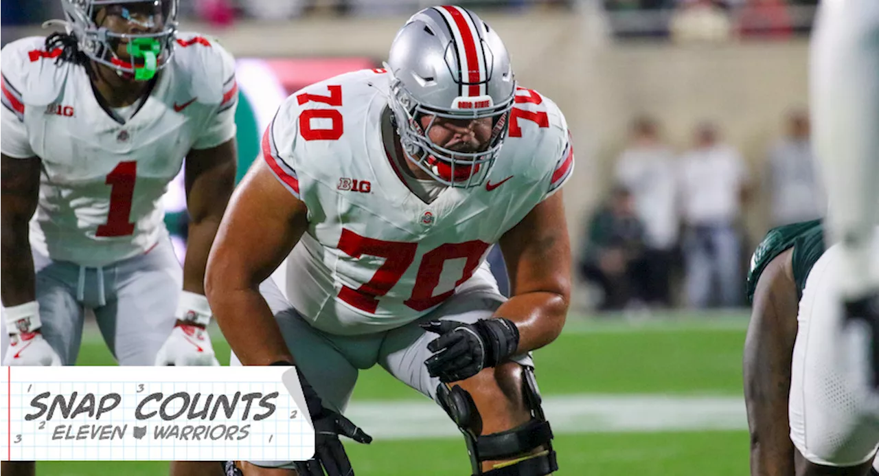 Snap Counts: 63 Buckeyes See Action in Ohio State’s Big Ten Opener at Michigan State