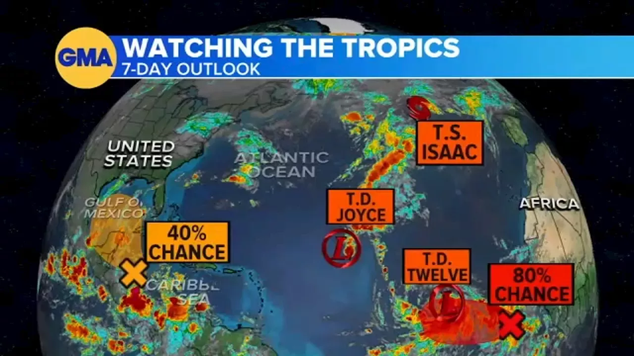 Several active storms in the Atlantic being monitored, with more