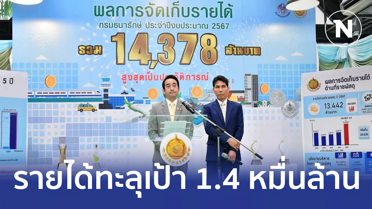 ธนารักษ์จัดเก็บรายได้ทะลุเป้า 1.4 หมื่นล้าน สูงสุดเป็นประวัติการณ์