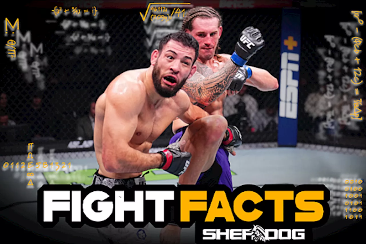 Fight Facts: UFC Fight Night 243 ‘Moicano vs. St. Denis’