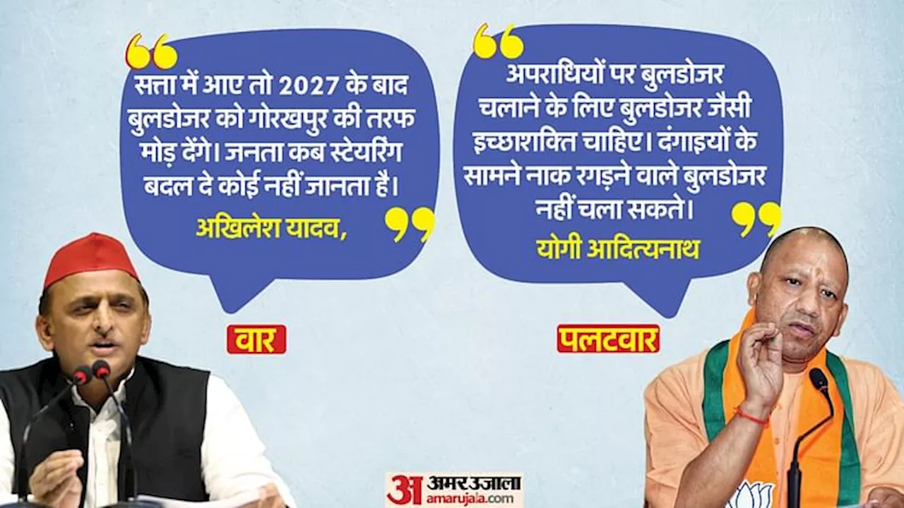 वार vs पलटवार: बुलडोजर एक्शन पर अखिलेश ने सरकार पर कसा तंज... CM योगी ने दिया ये जवाब; ऐसे शुरू हुई जुबानी जंग