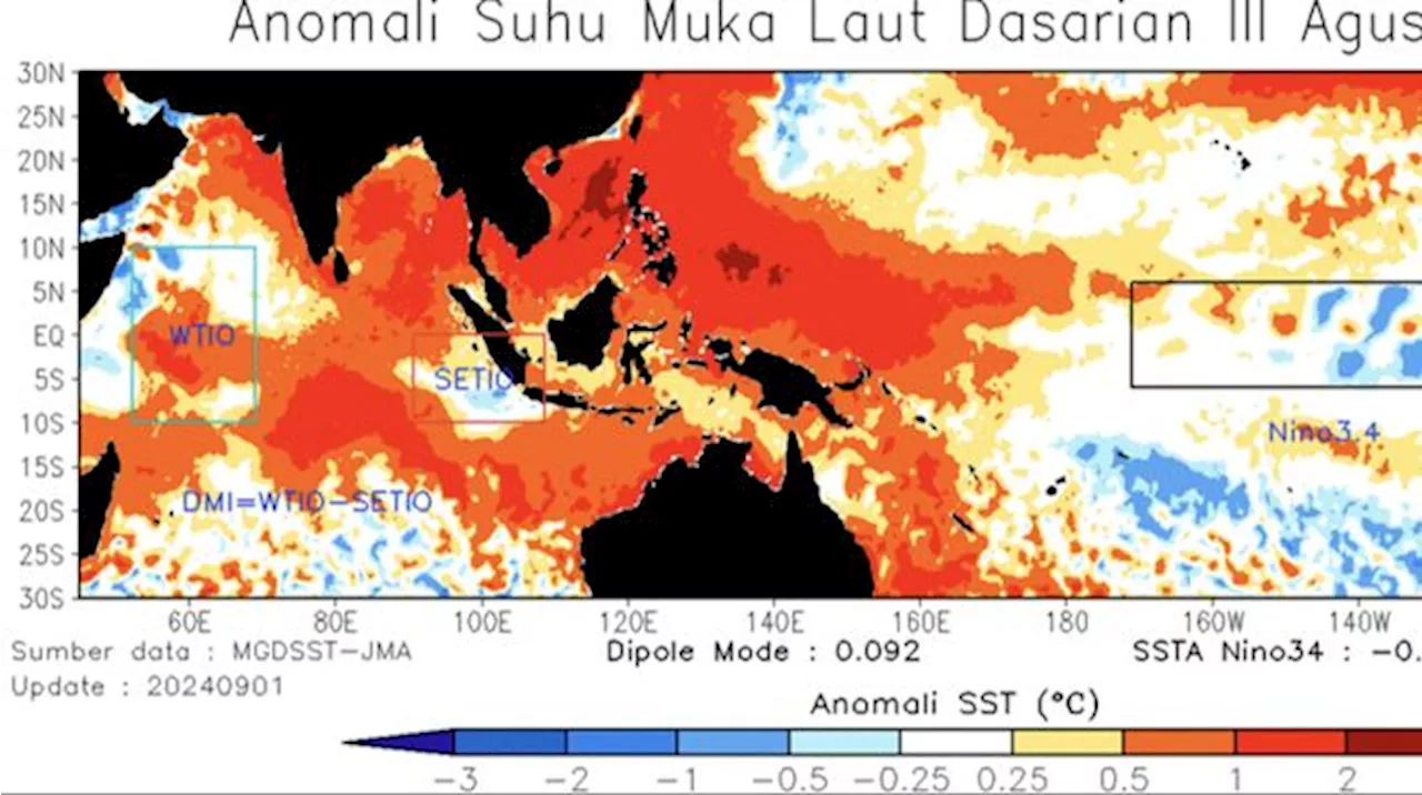 Penjelasan Terbaru BMKG Kapan La Nina Landa RI, Beri Peringatan Dini