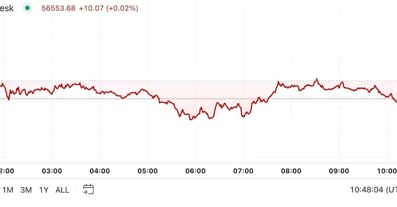 First Mover Americas: Bitcoin Drops to Lowest Since August as U.S. Stocks Slide