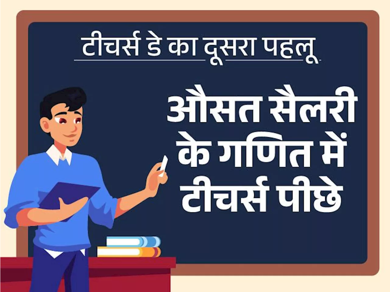 भारत में टीचर्स की औसत सैलरी सिर्फ 20 हजार: टॉप सैलरी सर्जन्स की, उनकी कमाई टीचर्स से 10 गुना ज्यादा; टीचर्...