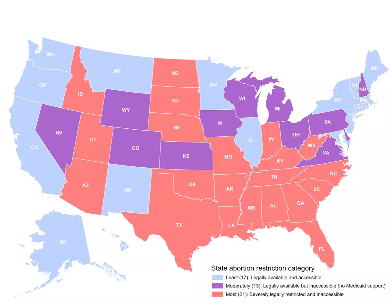 Strictest abortion-ban states offer least family support: Study