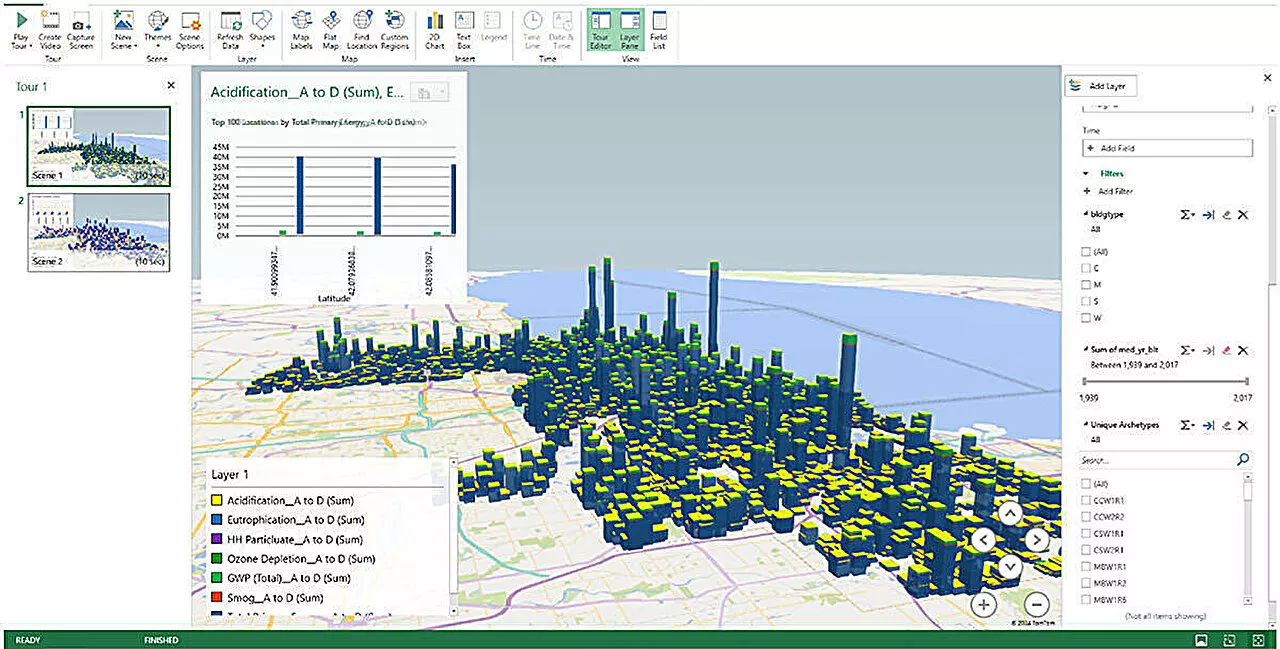 Researchers create new tool to analyze embodied carbon in more than 1 million buildings in Chicago