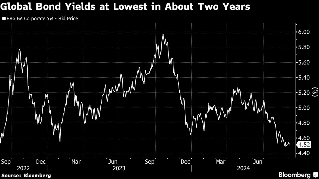 Global Borrowing Blitz Led by Blue Chips Selling $43 Billion