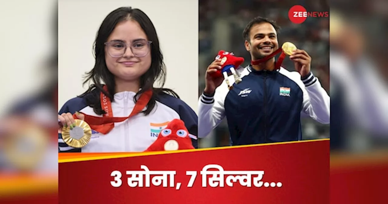 Paralympics 2024 : पेरिस में भारतीय एथलीट्स ने गाड़े झंडे, पैरालंपिक में 20 मेडल जीतकर बनाया महारिकॉर्ड