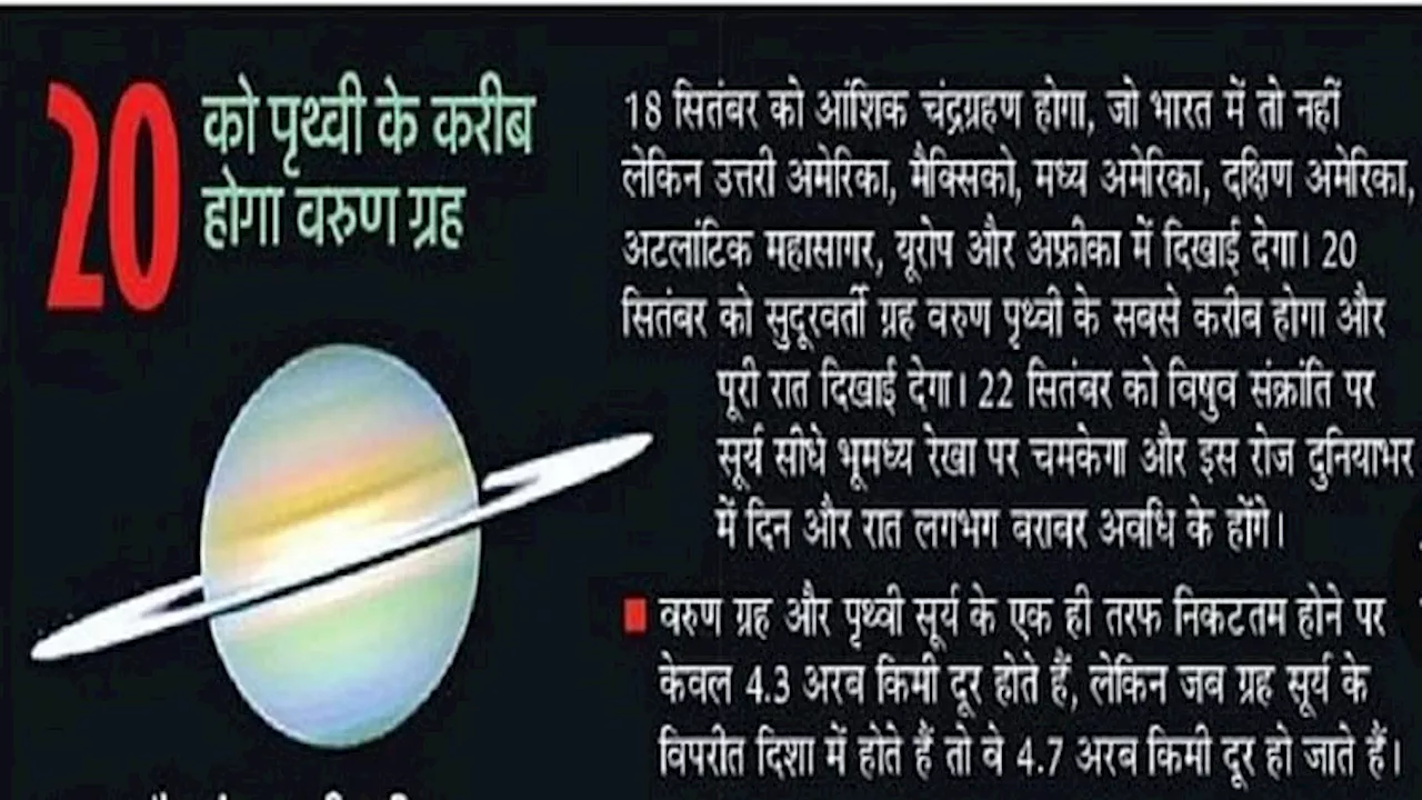 Astronomical Events : सितंबर भर चमकेगा अंबर, आज देर तक दिखेगा बुध; आठ सितंबर को पृथ्वी के सबसे करीब होगा शनि