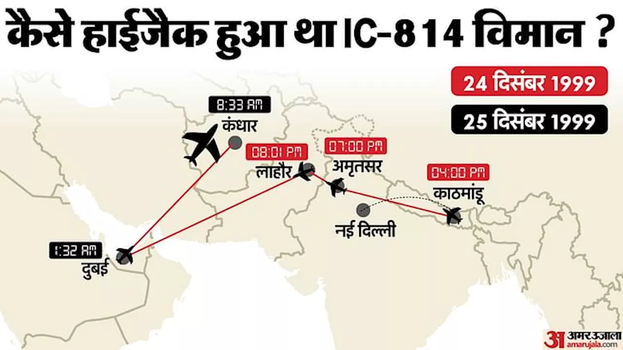 IC-814 Hijack Real Story: क्या है कंधार हाइजैक की असली कहानी, आतंकियों ने छूटने के बाद भारत को कितने जख्म दिए?