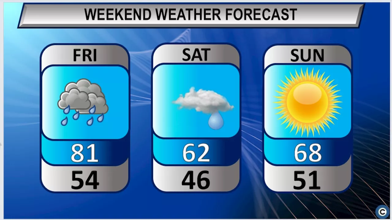 Northeast Ohio weekend forecast: Cooler weather set to return