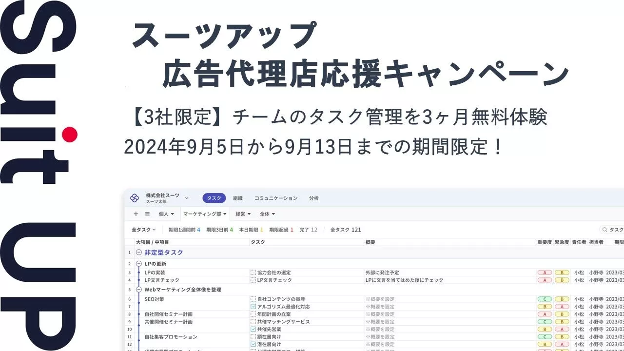 経営支援クラウド「Suit UP」（スーツアップ）、広告代理店応援キャンペーン