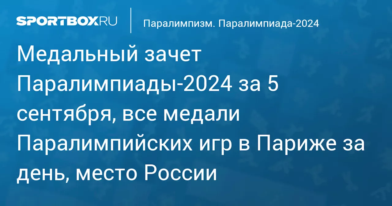 Медальный зачет Паралимпиады‑2024 за 5 сентября, все медали Паралимпийских игр в Париже за день, место России