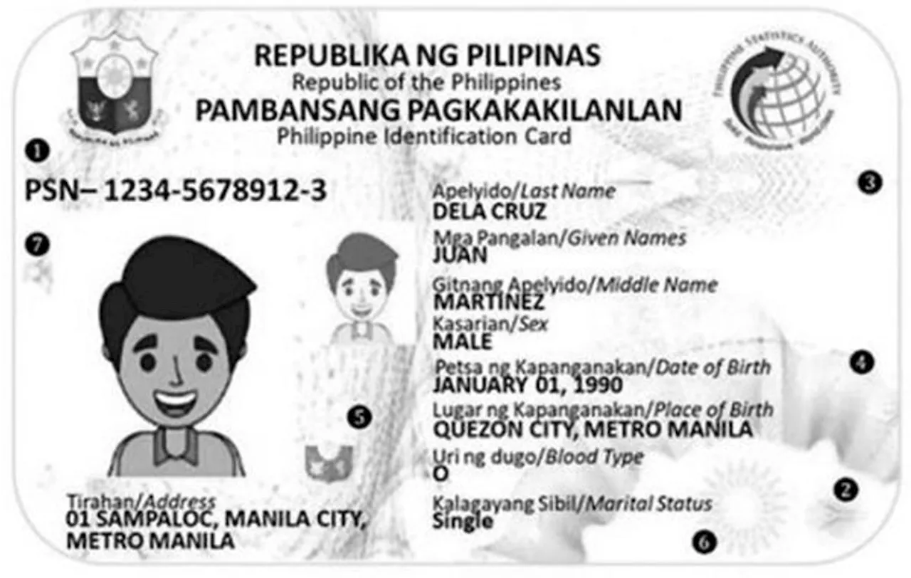 #wegotmail: Failed PhilSys ID contractis a major blow to the credibility of the PSA, BSP