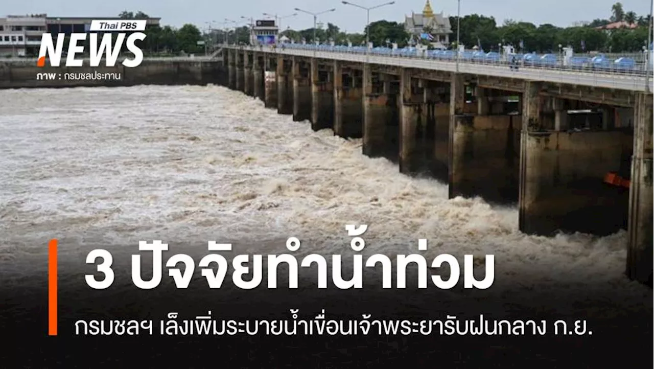 จับตา 3 ปัจจัยเสี่ยงน้ำท่วม กรมชลฯ เล็งเพิ่มระบายน้ำเขื่อนเจ้าพระยารับฝน ก.ย.