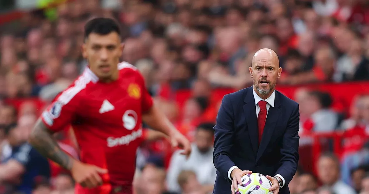 Erik ten Hag comments suggest Man United could soon face transfer window regret