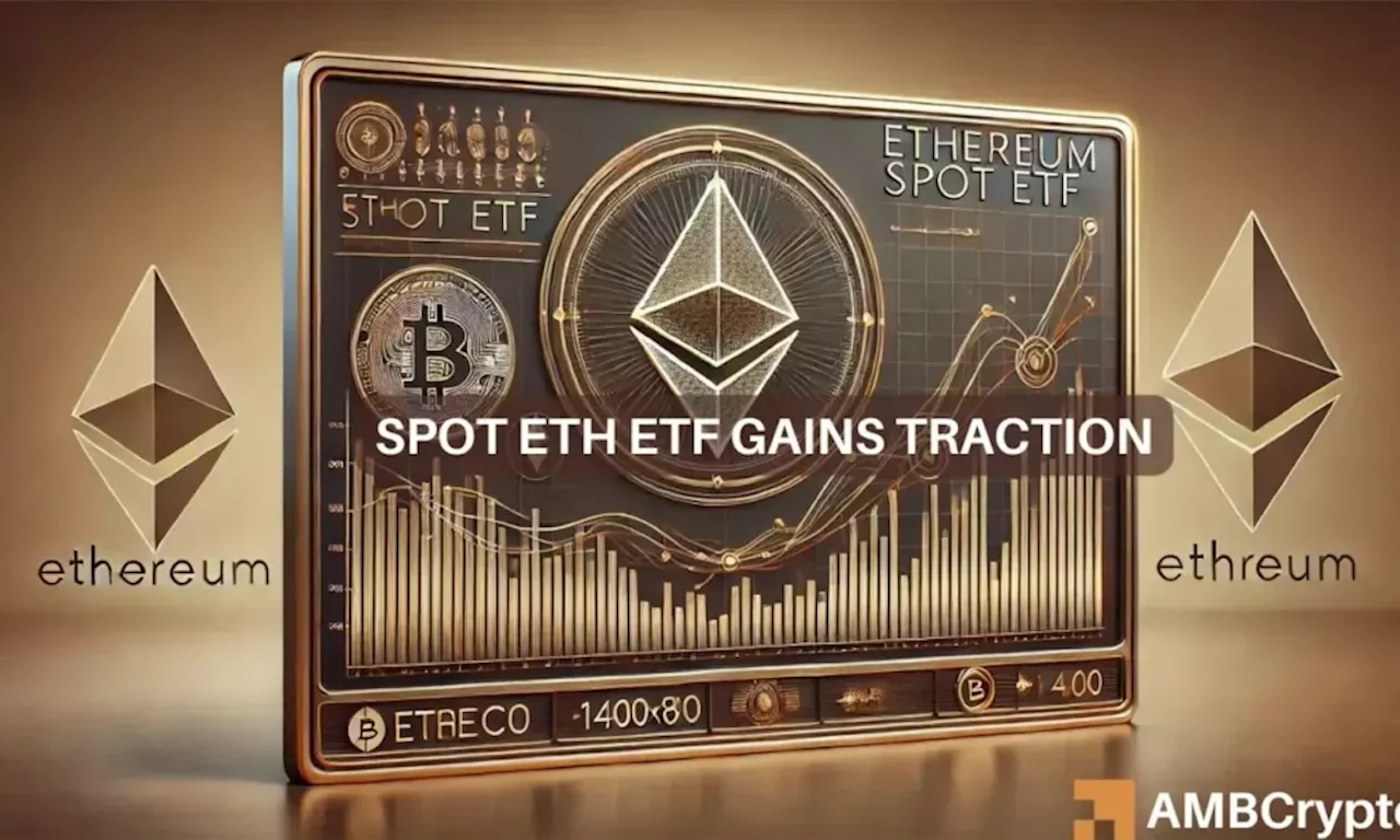 Ethereum ETFs’ changing landscape – Monochrome, VanEck, and more outflows