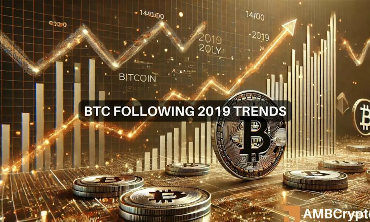 Bitcoin: Analyst predicts a BTC rally based on THIS historical cycle