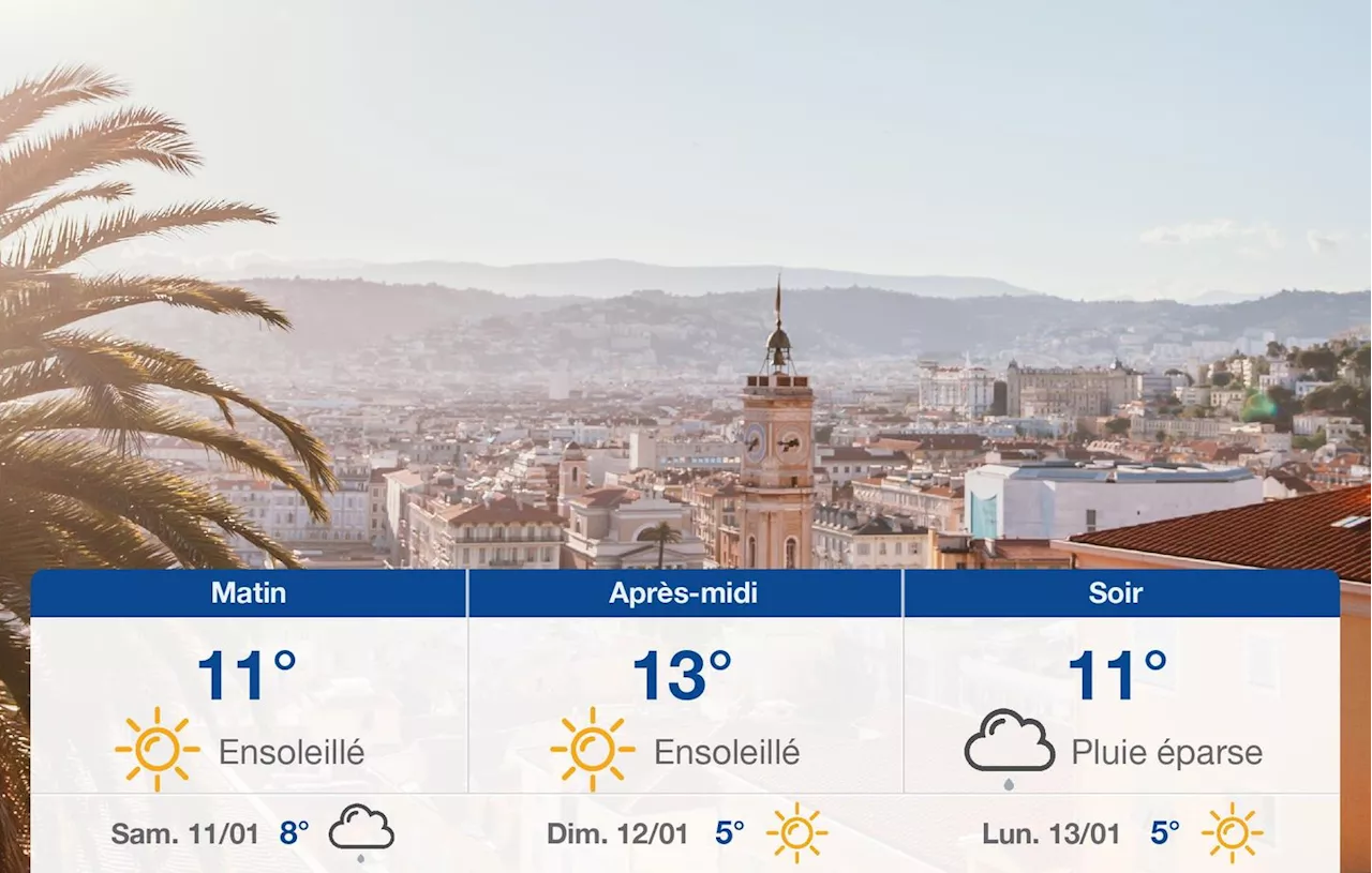 Météo Nice: prévisions du vendredi 10 janvier 2025