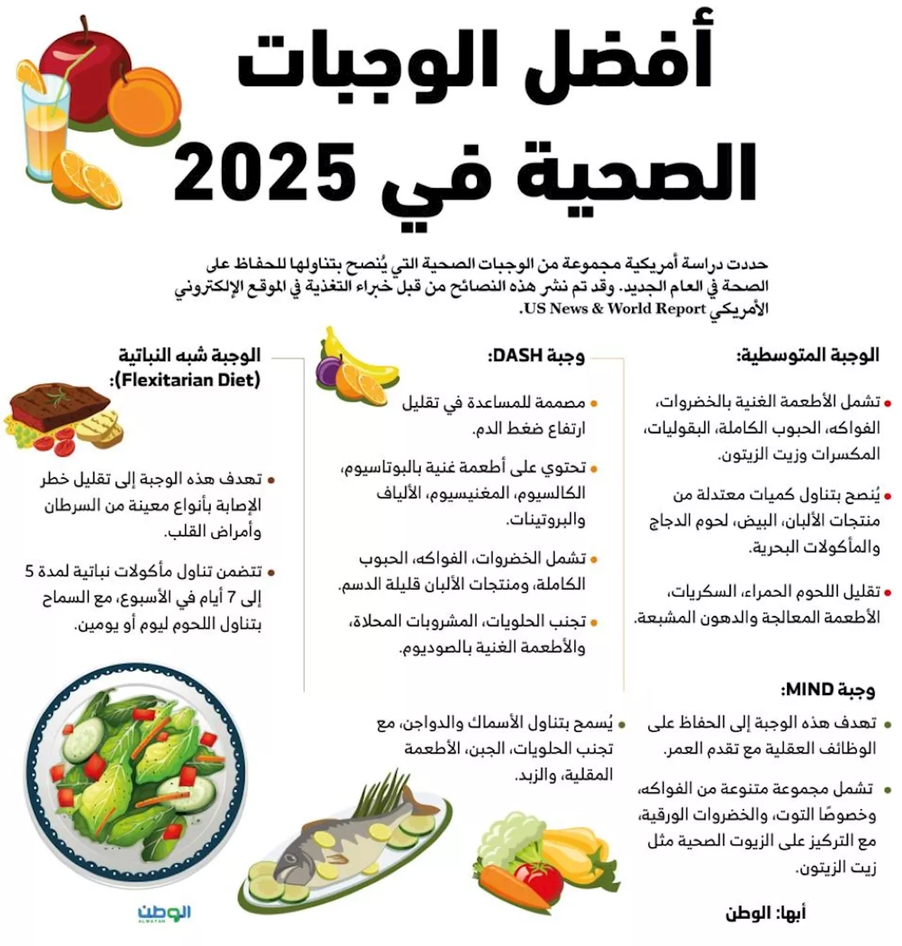 أفضل الوجبات الصحية في 2025