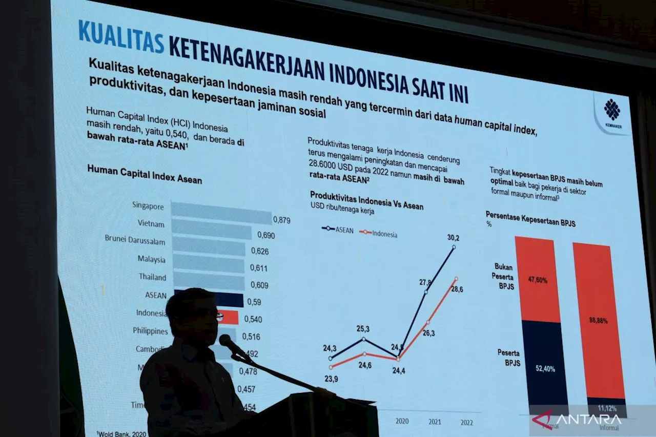 Menaker: Jumlah angkatan kerja Indonesia capai 4,4 juta jiwa pada 2024