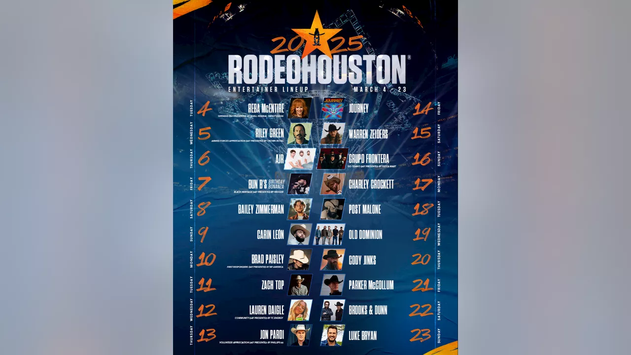 RodeoHouston 2025 Genre Calendar Released