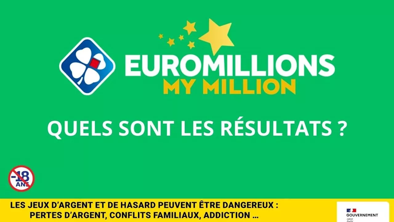 Les résultats de l’EuroMillions de la FDJ du vendredi 10 janvier 2025