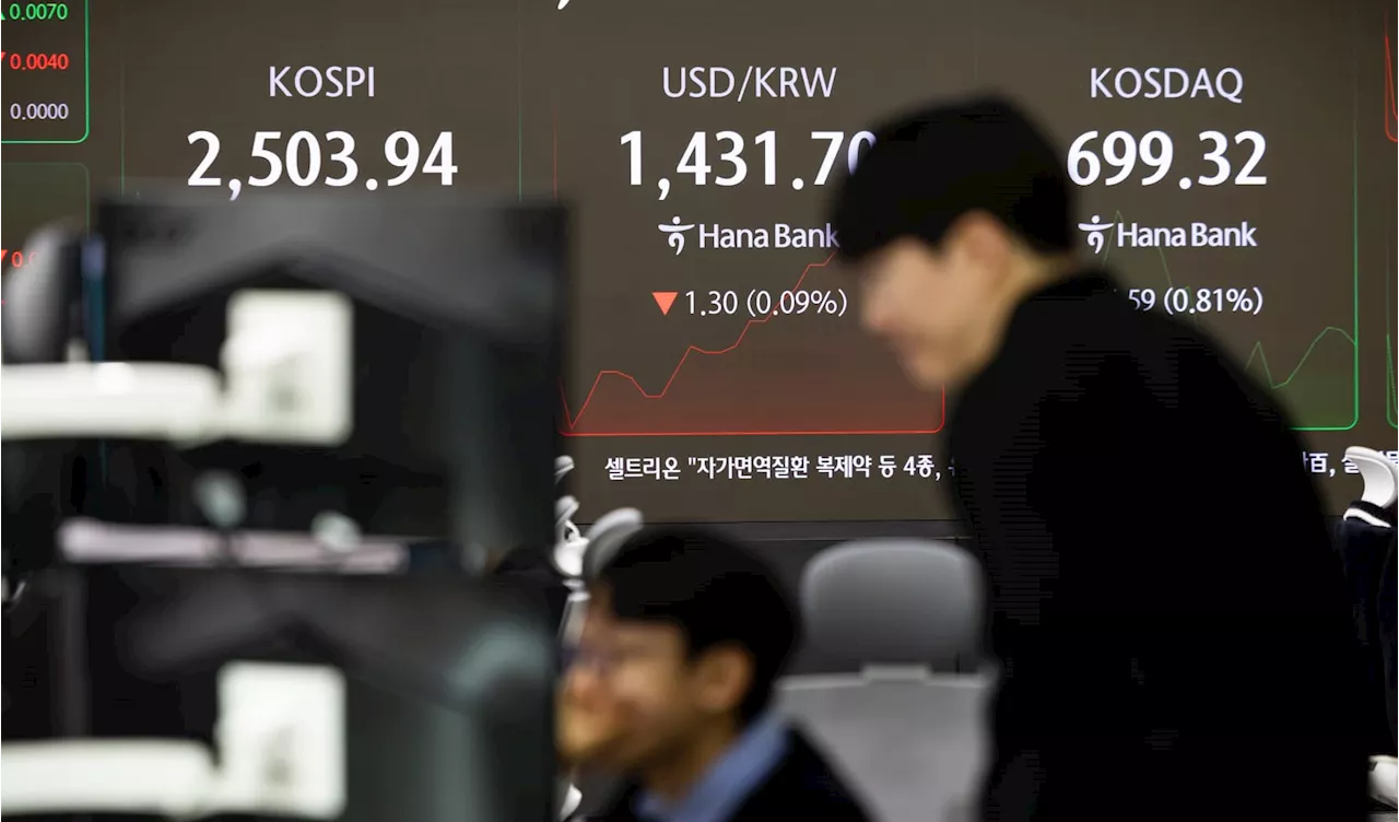 CNBC Daily Open: South Korea's markets power through troubles