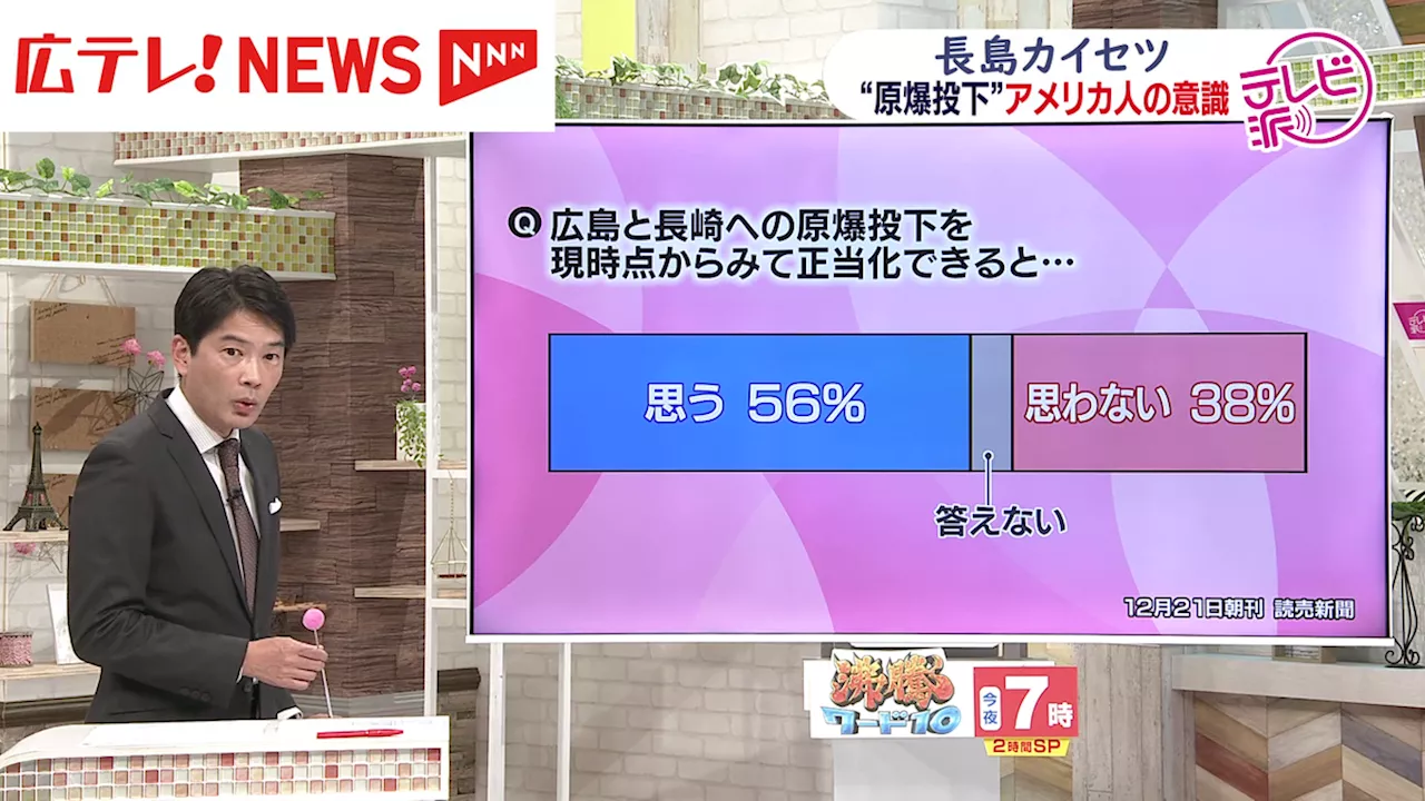 アメリカ人の５６％「原爆投下は正当だったと思う」 読売新聞・ギャラップ 日米共同世論調査 ｜日テレNEWS NNN