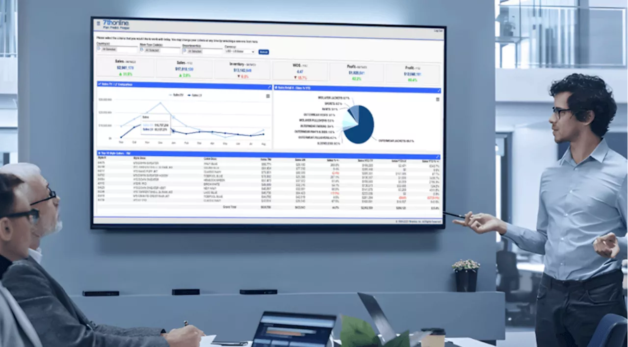 7thonline Rolls Out New Technology Linking Sales Forecasting to Supply Chain Execution