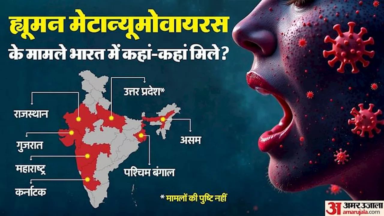 HMPV Cases: भारत में अब तक कितने संक्रमित मिले, गुजरात से बंगाल तक कहां मिले मामले, किनमें मिला संक्रमण, जानें