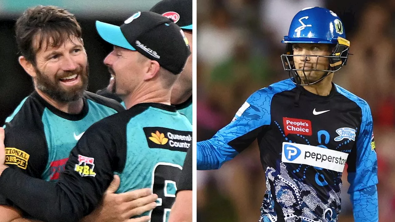 Alex Carey Joins Adelaide Strikers for Crucial BBL Clash Against Brisbane Heat