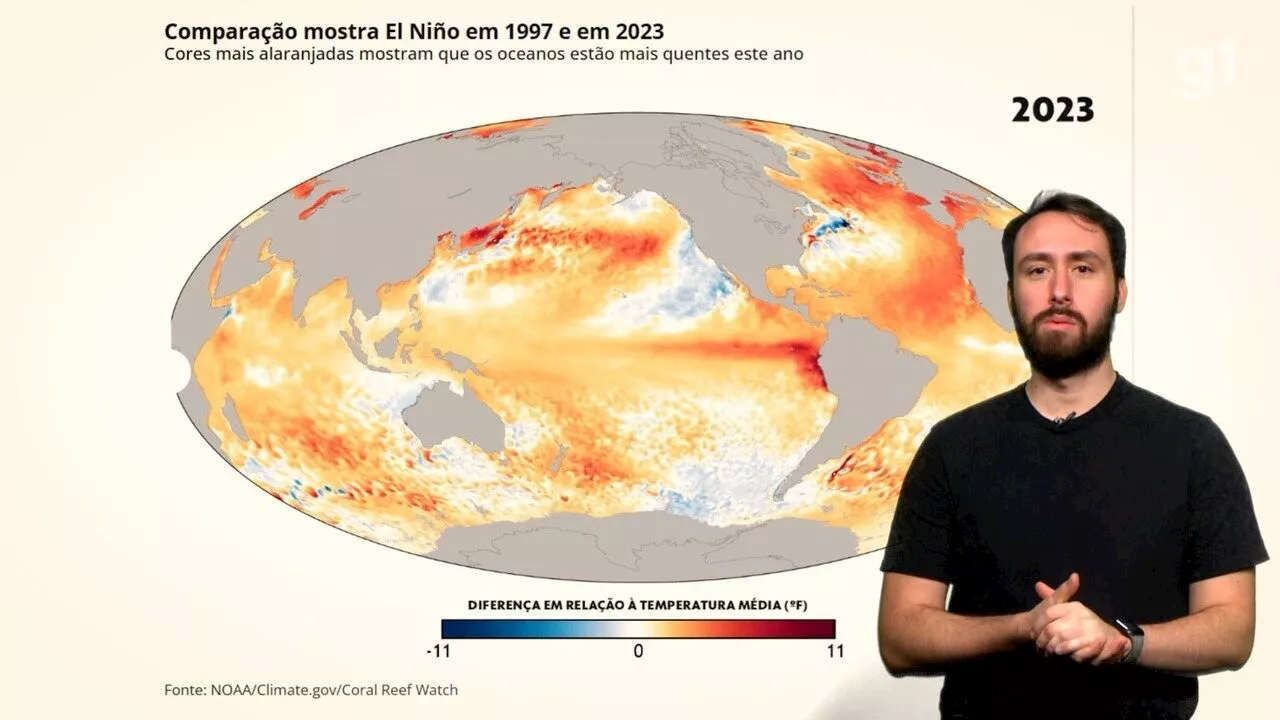 2024 É Ano Mais Quente da História, Afirma Nasa